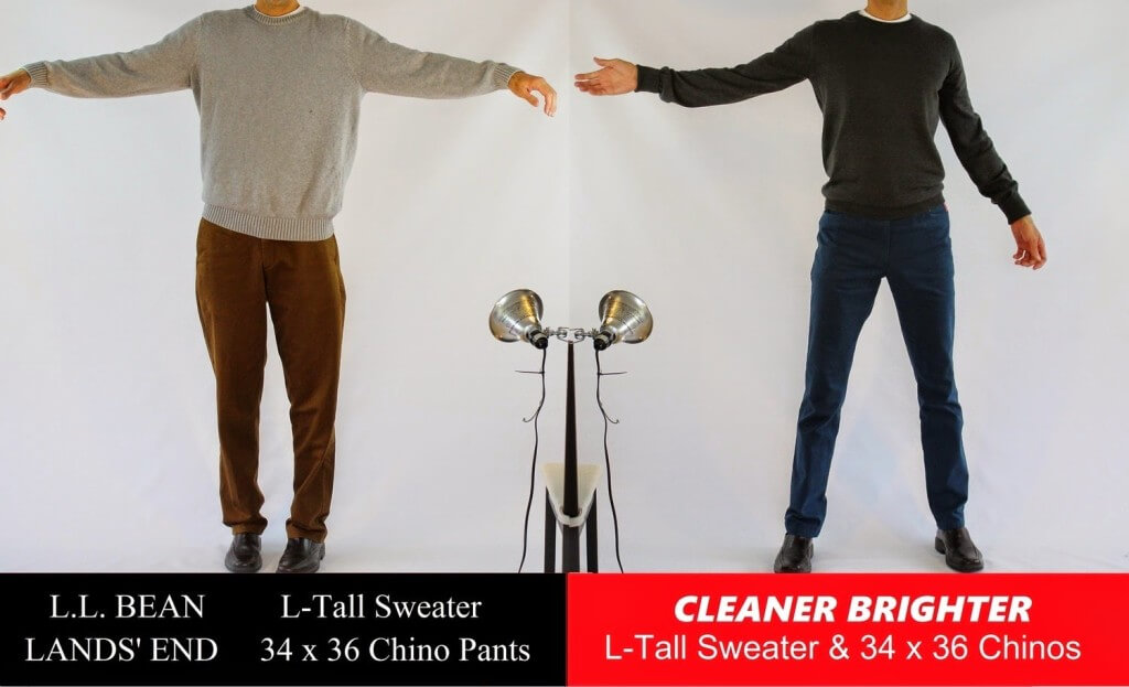Comparison Between LL Bean Clothes for Then Guys and Cleaner Brighter