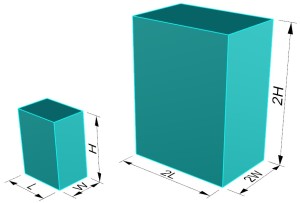 Square-Cube Law
