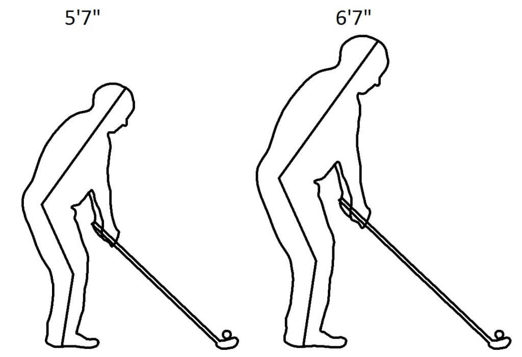 Extra Long Golf Clubs for Tall People and Extensions Tall.Life Extra Long Golf Clubs for Tall People and Extensions Tall.Life
